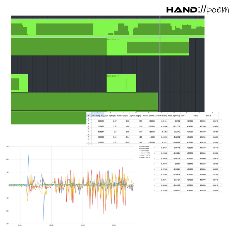 10x Pack AirStone Motion Sensor | Unlock Your Movement (Prototype)
